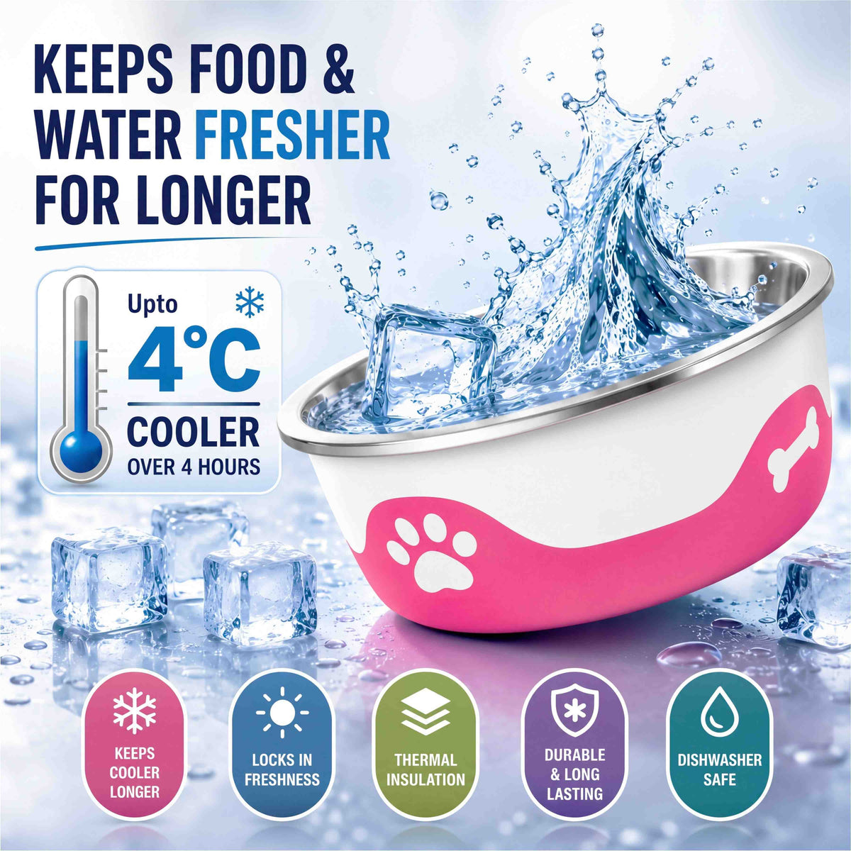 Elevate Your Pet's Dining Experience with the ThermaCool Dog Bowl in Hot Pink
