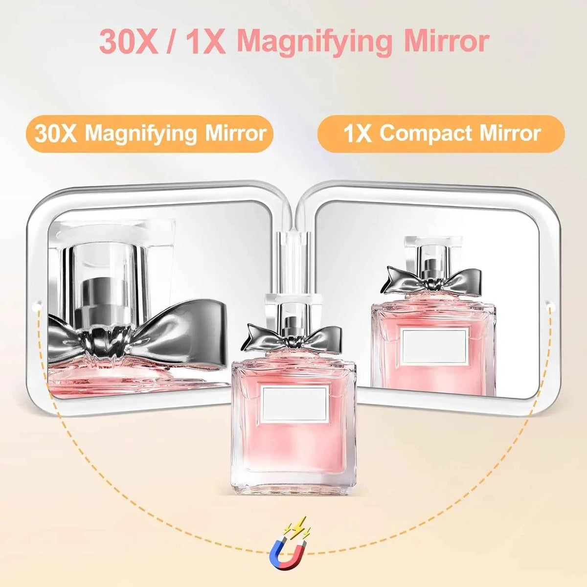 Compact 30x Magnifying Makeup Mirror with Tweezers | Travel Pocket Mirror