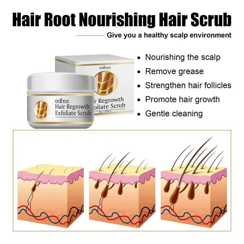 Jelieora Venture scalp exfoliating scrub and treatment cream for hair and scalp care, shown in a sleek jar with a textured lid.