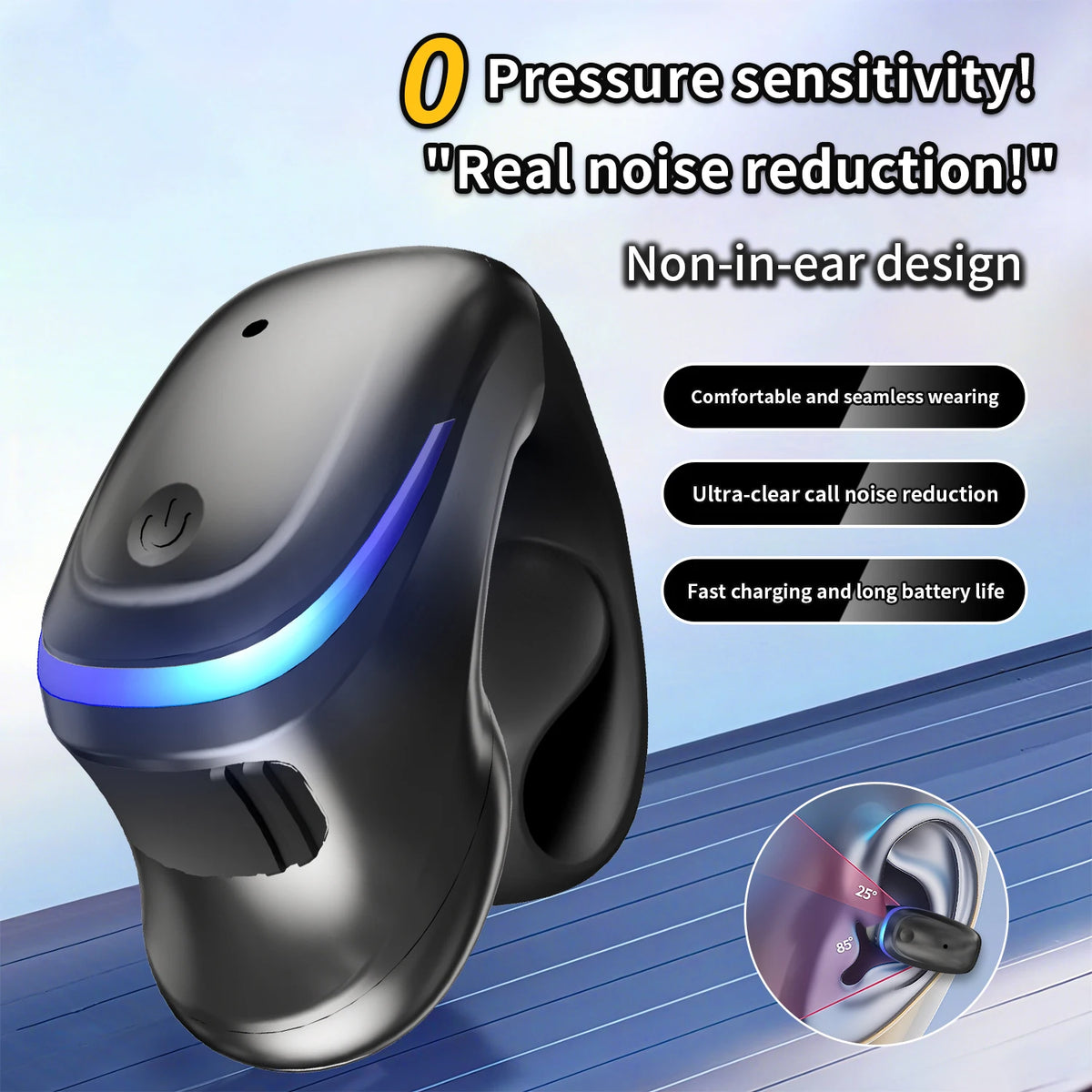 Wireless Bluetooth 5.3 Bone Conduction Clip Earphone | Single Ear Sport Headset
