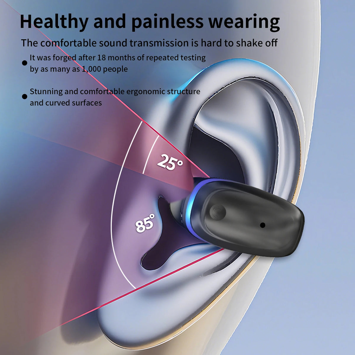 Wireless Bluetooth 5.3 Bone Conduction Clip Earphone | Single Ear Sport Headset