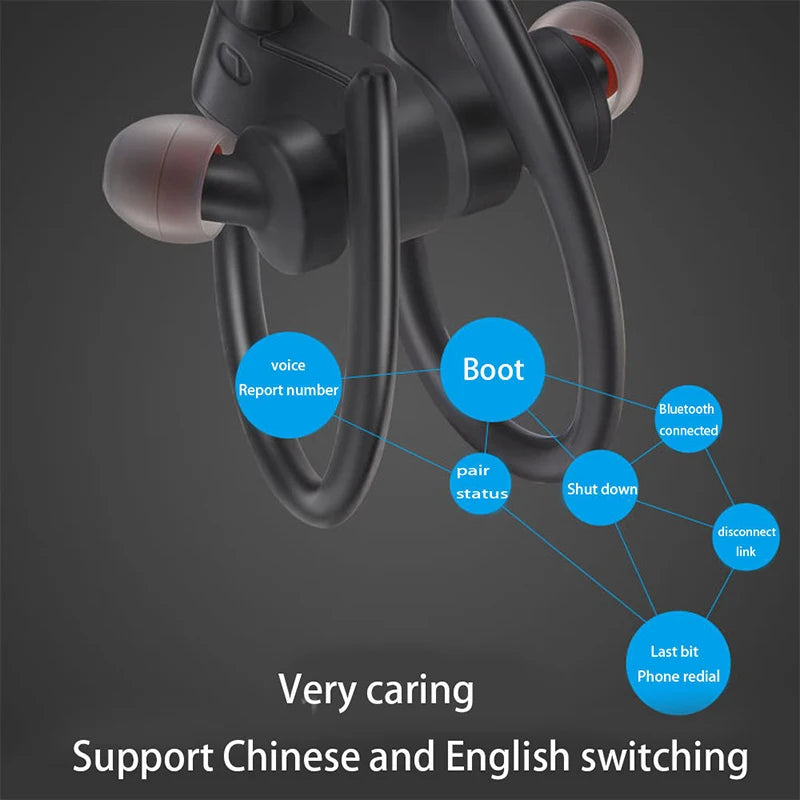 Wireless Bluetooth Ear Hook Neckband Earbuds with Mic